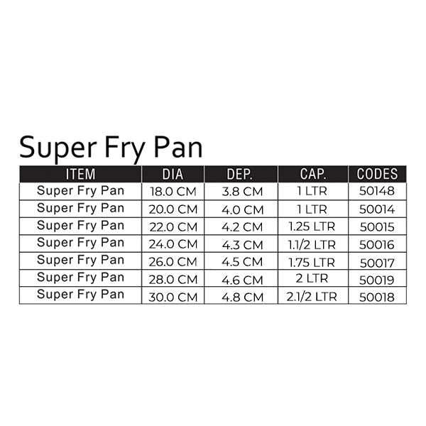 Super Frying pan